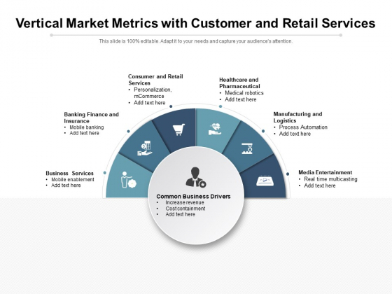 Vertical Market Metrics With Customer And Retail Services Ppt PowerPoint Presentation File Infographics PDF Vertical Market Metrics With Customer And Retail Services Ppt PowerPoint Presentation File Infographics PDF