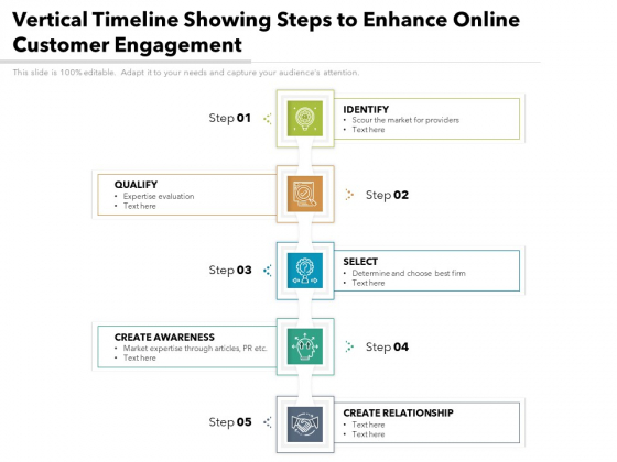 Vertical Timeline Showing Steps To Enhance Online Customer Engagement Ppt Rules PDF