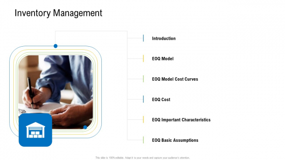 Viable Logistics Network Management Inventory Management Elements PDF