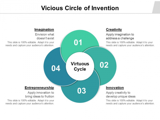 Vicious Circle Of Invention Ppt PowerPoint Presentation Styles Shapes PDF Vicious Circle Of Invention Ppt PowerPoint Presentation Styles Shapes PDF