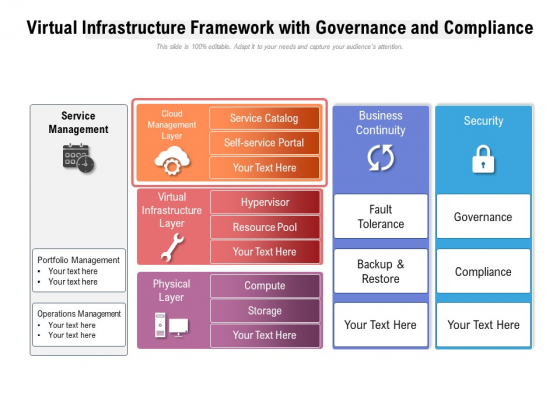 Virtual Infrastructure Framework With Governance And Compliance Ppt PowerPoint Presentation Gallery Outfit PDF