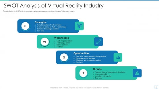 Virtual Reality Investor Financing SWOT Analysis Of Virtual Reality Industry Clipart PDF Virtual Reality Investor Financing SWOT Analysis Of Virtual Reality Industry Clipart PDF