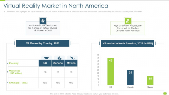 Virtual Reality Market In North America Artificial Intelligence Firm Microsoft Pdf