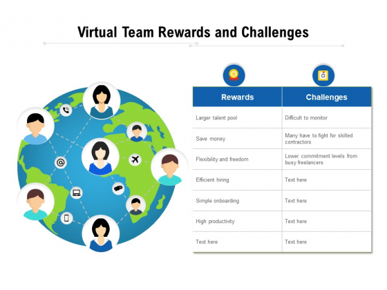 Virtual Team Rewards And Challenges Ppt PowerPoint Presentation File Grid PDF Virtual Team Rewards And Challenges Ppt PowerPoint Presentation File Grid PDF
