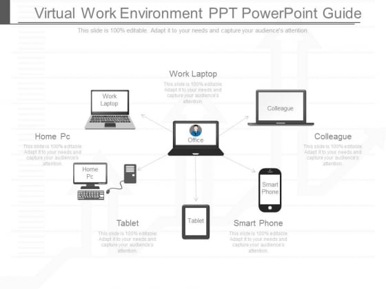 Virtual Work Environment Ppt Powerpoint Guide