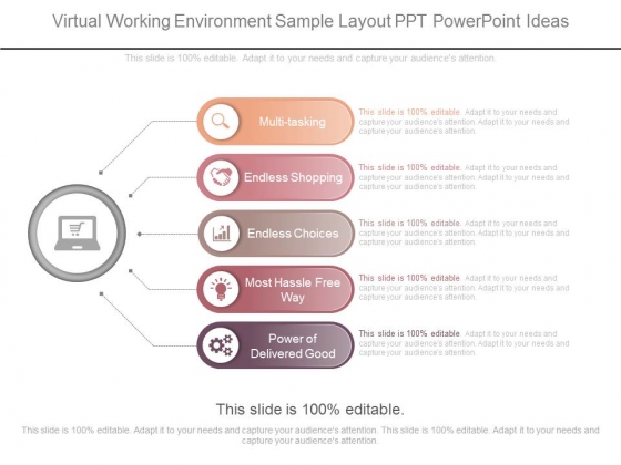 Virtual Working Environment Sample Layout Ppt Powerpoint Ideas