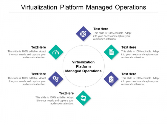 Virtualization Platform Managed Operations Ppt PowerPoint Presentation Ideas Portfolio Cpb