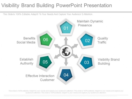 Visibility Brand Building Powerpoint Presentation Visibility Brand Building Powerpoint Presentation