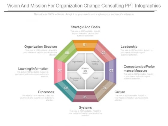Vision And Mission For Organization Change Consulting Ppt Infographics Vision And Mission For Organization Change Consulting Ppt Infographics