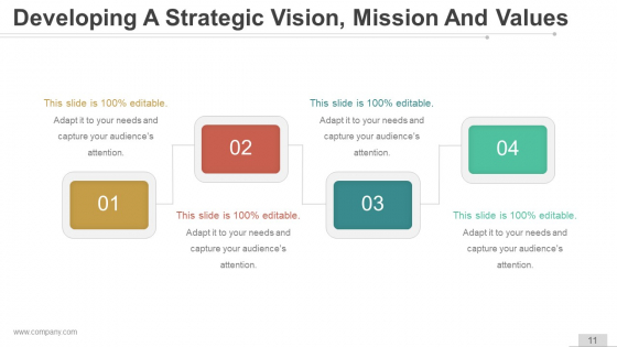 Vision And Mission Strategic Management Ppt Samples downloadable editable