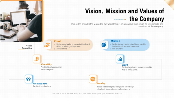 Vision Mission And Values Of The Company Ppt Styles Outfit PDF Vision Mission And Values Of The Company Ppt Styles Outfit PDF