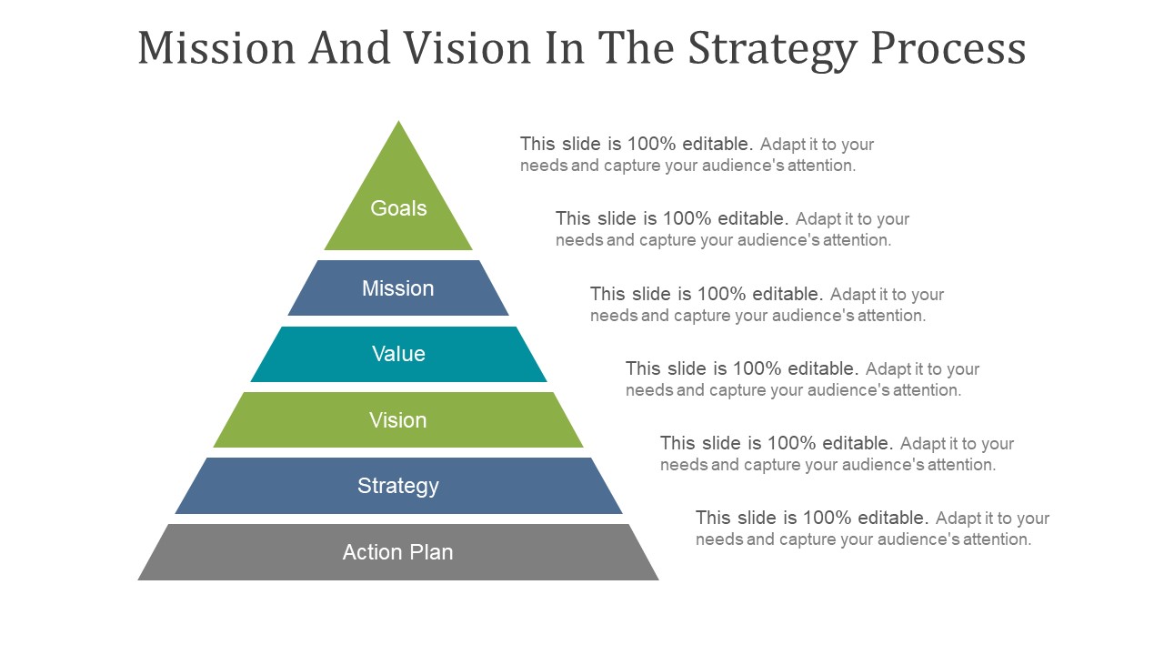Vision Mission Goals And Objectives Example Of Ppt slides downloadable
