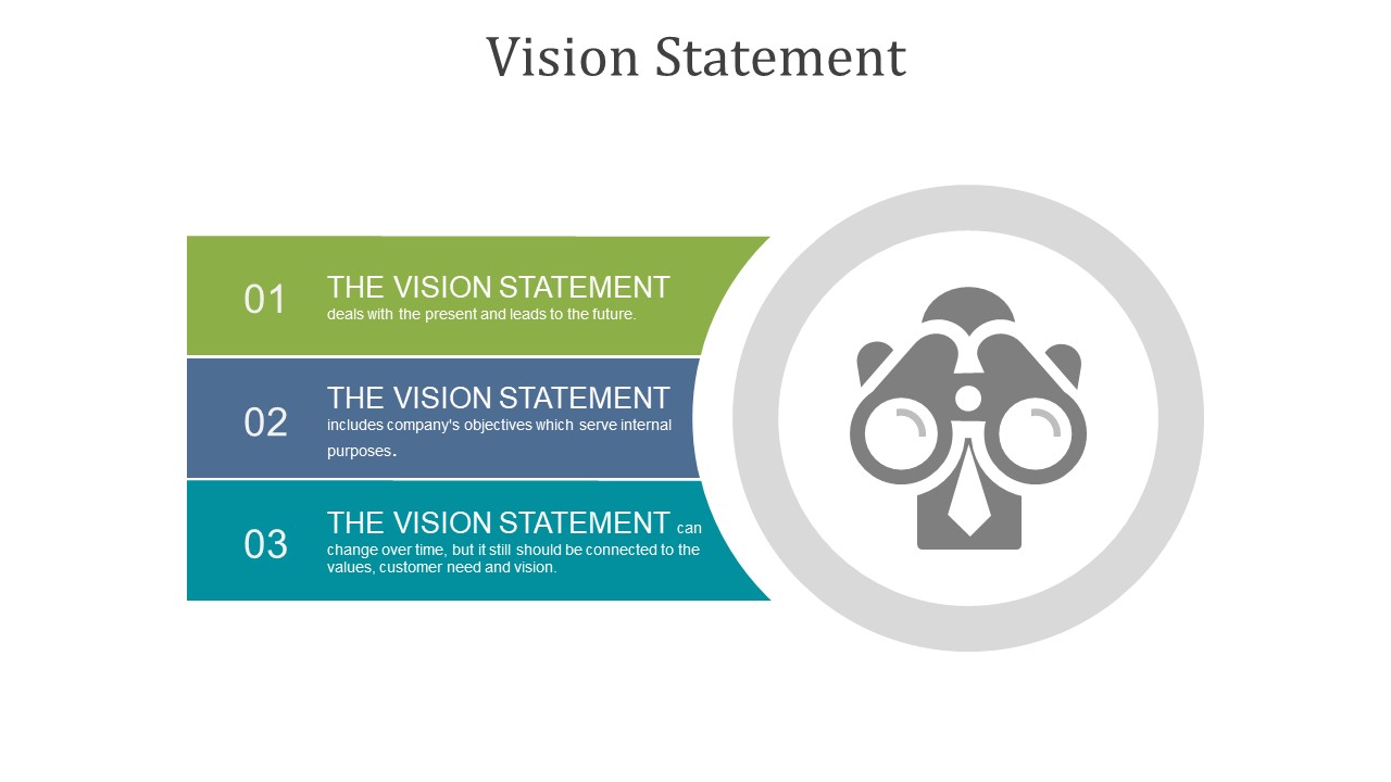 Vision Mission Goals And Objectives Example Of Ppt graphical impactful