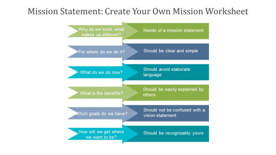 Vision Mission Goals And Objectives Example Of Ppt colorful impactful