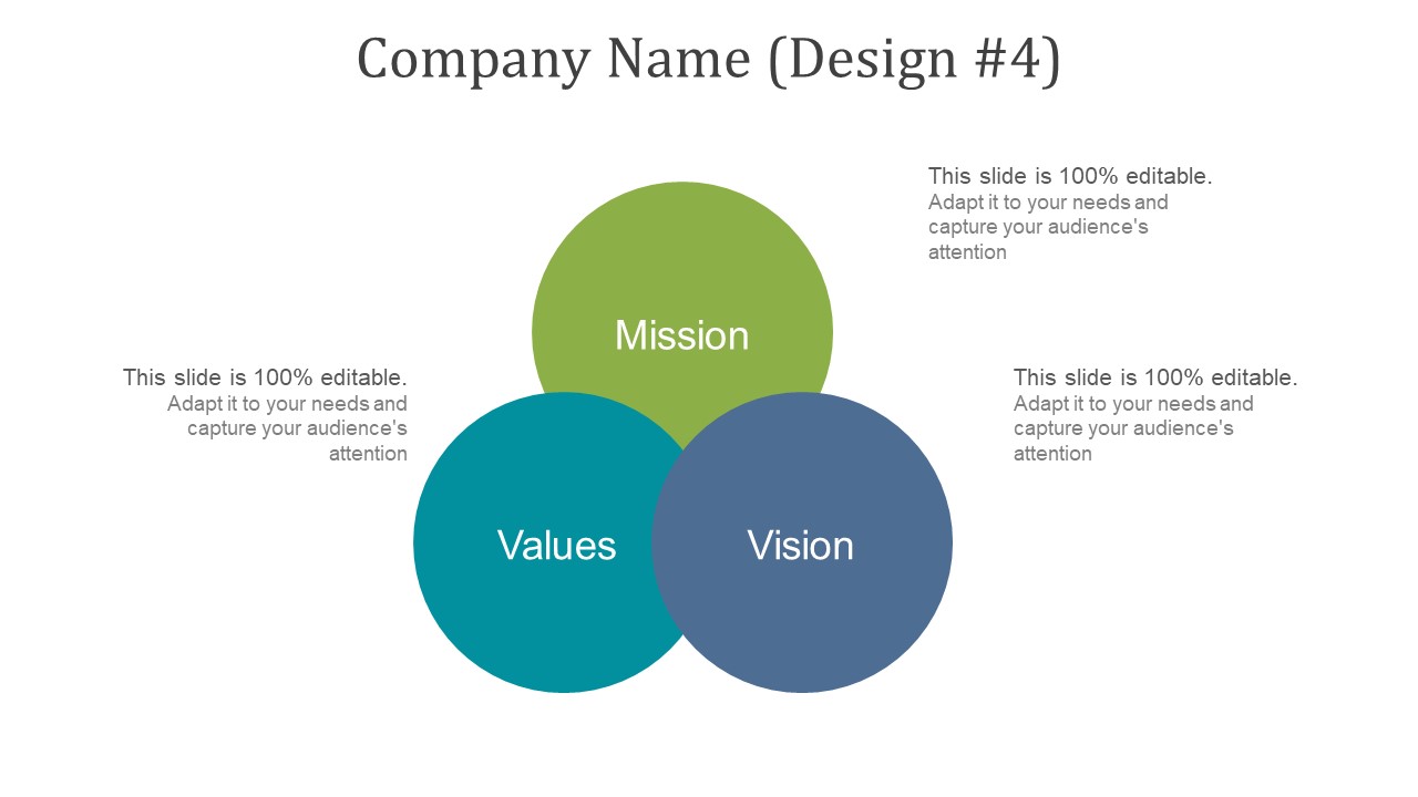 Vision Mission Goals And Objectives Example Of Ppt editable impactful