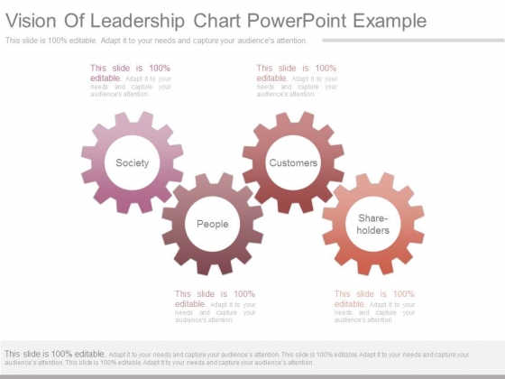 Vision Of Leadership Chart Powerpoint Example Vision Of Leadership Chart Powerpoint Example