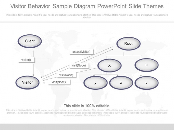 Visitor Behavior Sample Diagram Powerpoint Slide Themes Visitor Behavior Sample Diagram Powerpoint Slide Themes