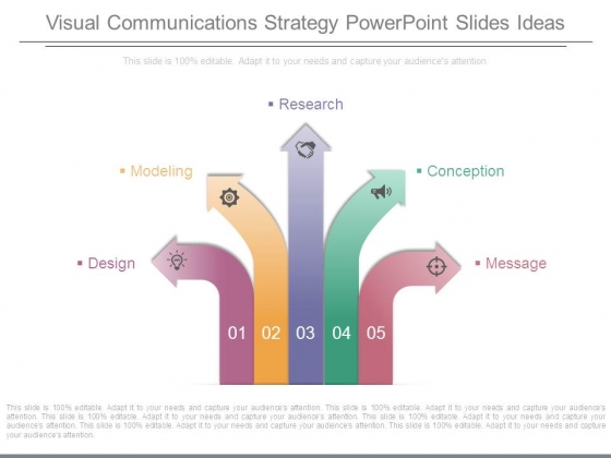 Visual Communications Strategy Powerpoint Slides Ideas Visual Communications Strategy Powerpoint Slides Ideas