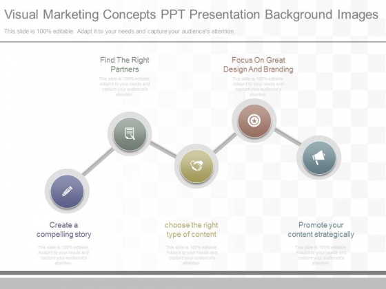 Visual Marketing Concepts Ppt Presentation Background Images