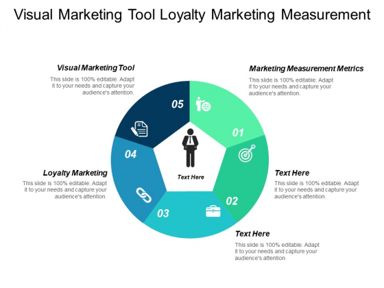 Visual Marketing Tool Loyalty Marketing Marketing Measurement Metrics Ppt PowerPoint Presentation Professional Slides