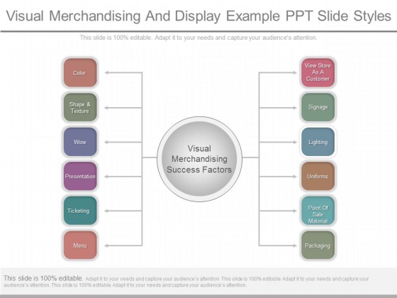 Visual Merchandising And Display Example Ppt Slide Styles