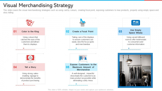 Visual Merchandising Strategy Retail Marketing Infographics PDF