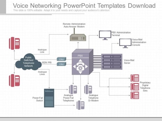 Voice Networking Powerpoint Templates Download Voice Networking Powerpoint Templates Download