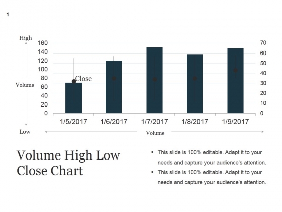 Volume High Low Close Chart Ppt PowerPoint Presentation Guide Volume High Low Close Chart Ppt PowerPoint Presentation Guide
