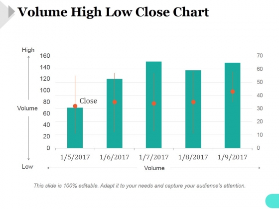 Volume High Low Close Chart Ppt PowerPoint Presentation Show Volume High Low Close Chart Ppt PowerPoint Presentation Show