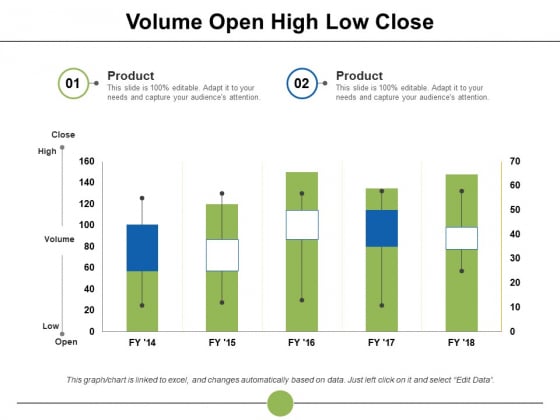 Volume Open High Low Close Ppt PowerPoint Presentation Slides Maker Volume Open High Low Close Ppt PowerPoint Presentation Slides Maker