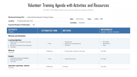 volunteer training agenda with activities and resources ppt icon graphic tips pdf