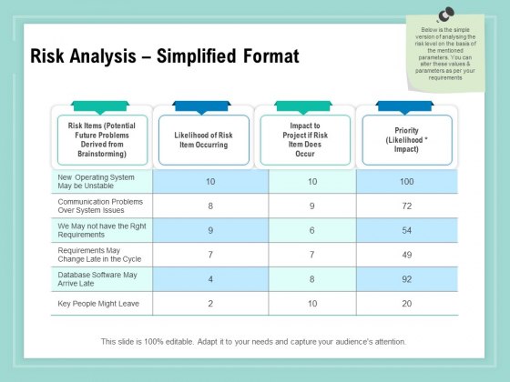 Vulnerability Assessment Methodology Risk Analysis Simplified Format Ppt Outline File Formats Vulnerability Assessment Methodology Risk Analysis Simplified Format Ppt Outline File Formats