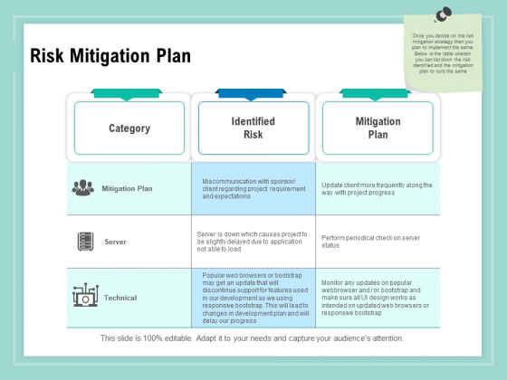 Vulnerability Assessment Methodology Risk Mitigation Plan Ppt Pictures Skills PDF Vulnerability Assessment Methodology Risk Mitigation Plan Ppt Pictures Skills PDF