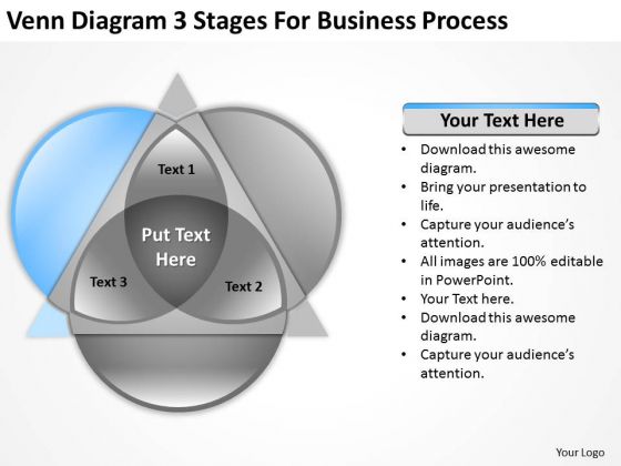 Venn Diagram 3 Stages For Business Process Ppt Plan Ideas PowerPoint Templates Venn Diagram 3 Stages For Business Process Ppt Plan Ideas PowerPoint Templates