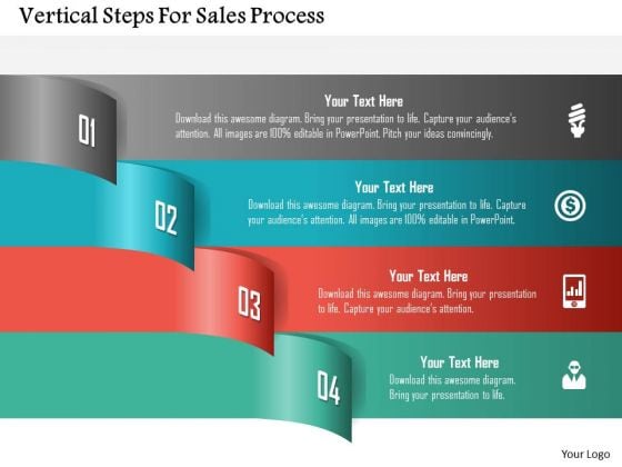 sales process steps