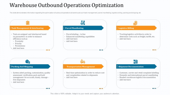 WMS Implementation Warehouse Outbound Operations Optimization Elements PDF WMS Implementation Warehouse Outbound Operations Optimization Elements PDF