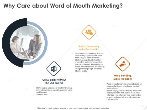 WOM Marketing Why Care About Word Of Mouth Marketing Ppt Visuals PDF WOM Marketing Why Care About Word Of Mouth Marketing Ppt Visuals PDF