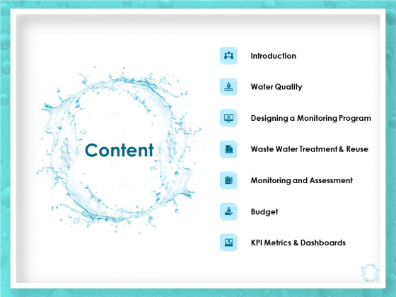 WQM System Content Ppt PowerPoint Presentation Styles Samples PDF WQM System Content Ppt PowerPoint Presentation Styles Samples PDF