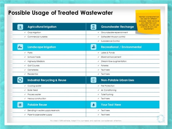 WQM System Possible Usage Of Treated Wastewater Ppt PowerPoint Presentation Model Background Images PDF WQM System Possible Usage Of Treated Wastewater Ppt PowerPoint Presentation Model Background Images PDF