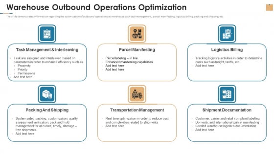 Warehouse Outbound Operations Optimization Ppt Model Layouts PDF Warehouse Outbound Operations Optimization Ppt Model Layouts PDF