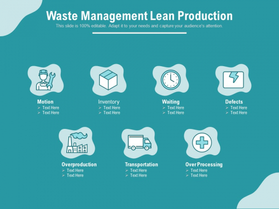 Waste Management Lean Production Ppt PowerPoint Presentation Ideas Graphics PDF Waste Management Lean Production Ppt PowerPoint Presentation Ideas Graphics PDF