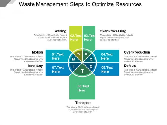 Waste Management Steps To Optimize Resources Ppt PowerPoint Presentation Summary Format Ideas PDF Waste Management Steps To Optimize Resources Ppt PowerPoint Presentation Summary Format Ideas PDF