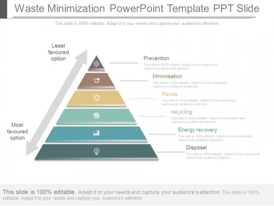 Waste Minimization Powerpoint Template Ppt Slide Waste Minimization Powerpoint Template Ppt Slide