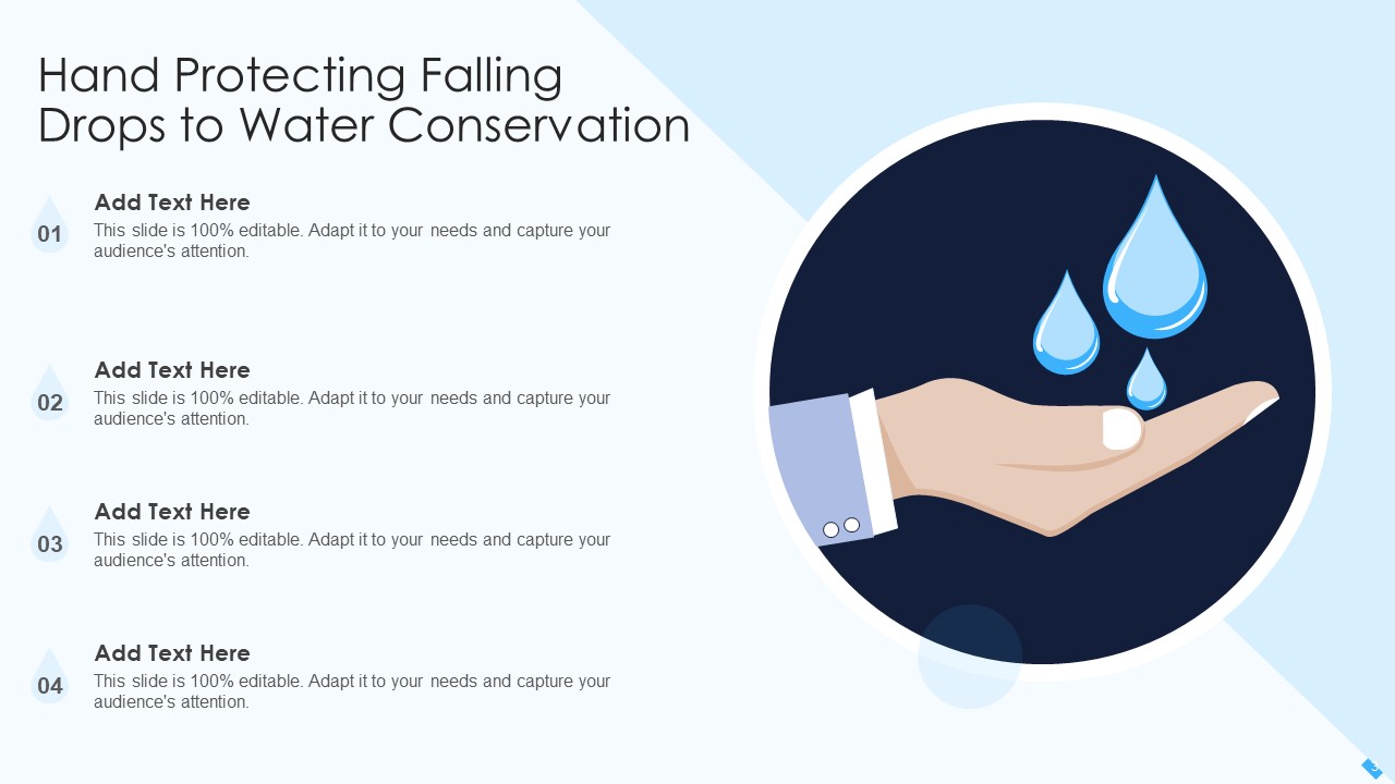 Water Conservation Ppt PowerPoint Presentation Complete With Slides aesthatic best