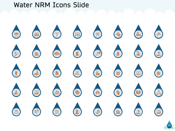 Water NRM Ppt PowerPoint Presentation Complete Deck With Slides designed editable