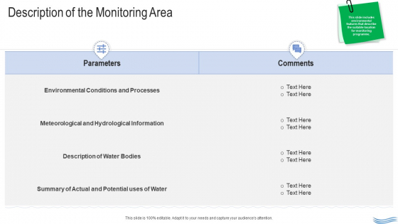 Water Quality Management Description Of The Monitoring Area Clipart PDF Water Quality Management Description Of The Monitoring Area Clipart PDF