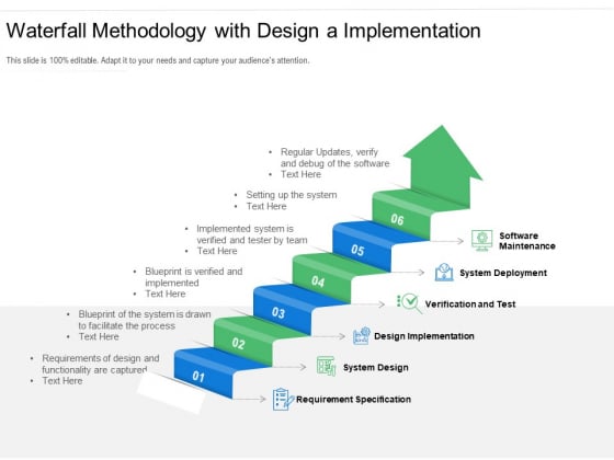 Waterfall Methodology With Design A Implementation Ppt PowerPoint Presentation File Guide PDF Waterfall Methodology With Design A Implementation Ppt PowerPoint Presentation File Guide PDF