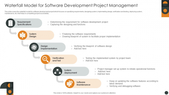 Waterfall Model For Software Development Project Management Diagrams PDF