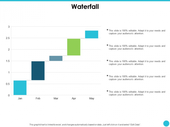 Waterfall Ppt PowerPoint Presentation Outline Good Waterfall Ppt PowerPoint Presentation Outline Good