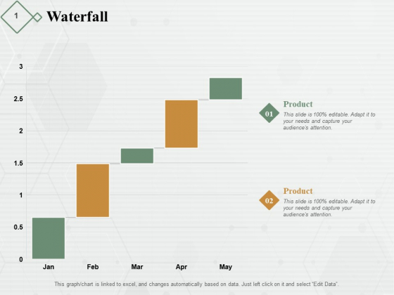 Waterfall Ppt PowerPoint Presentation Show Inspiration Waterfall Ppt PowerPoint Presentation Show Inspiration